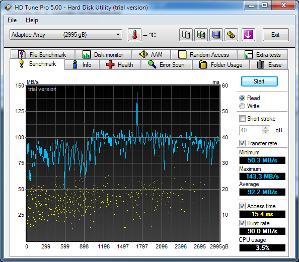 3TB RAID5